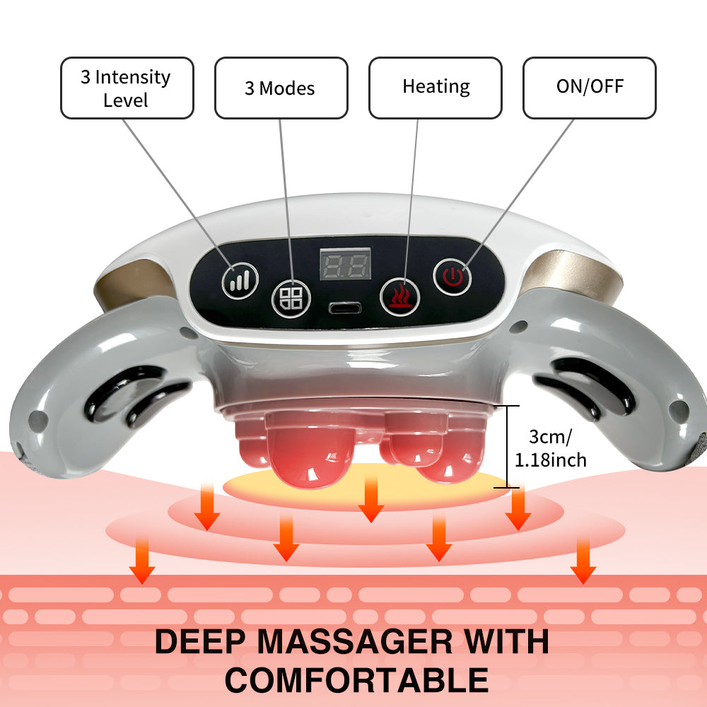 Automatic Abdominal Massager – Relieve Pain & Relax Anywhere